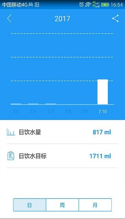 嘿逗安全水杯app下载,嘿逗安全水杯,智能健康app,饮水app
